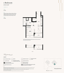 Arina East Residences (D15), Apartment #492927181